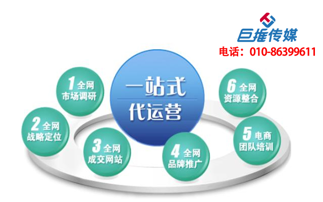 日用百貨行業(yè)微信公眾號的維護是什么樣的？