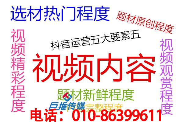 你知道短視頻短視頻運營方案中有哪些干貨嗎？看了你就知道了