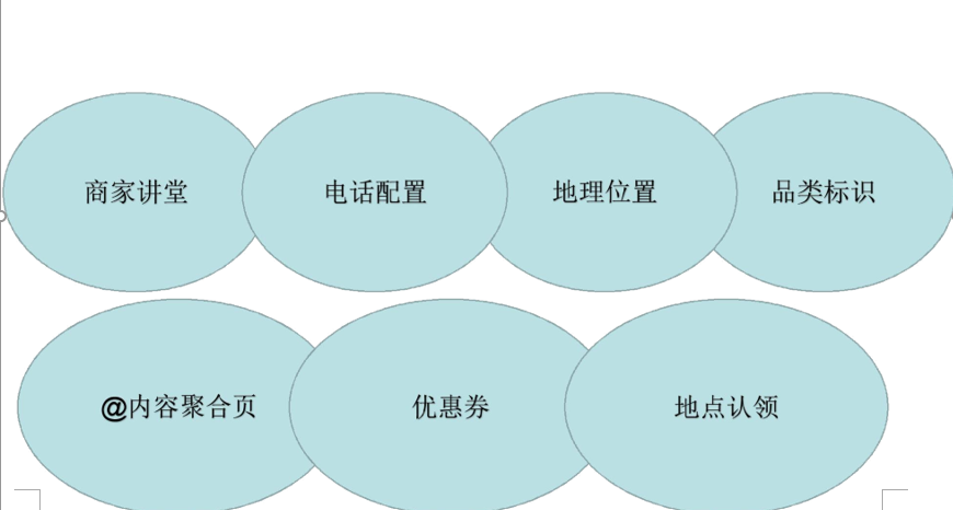 快手商家號開通沒認證有什么功能