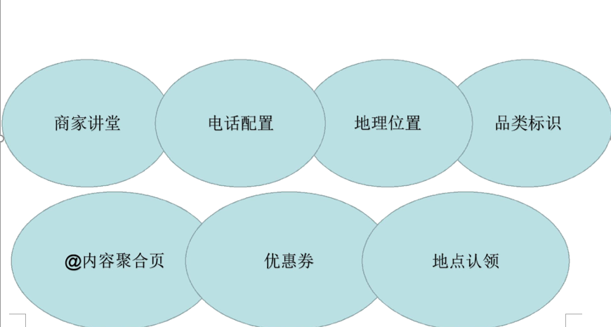 快手沒開通商家號可以發(fā)作品嗎