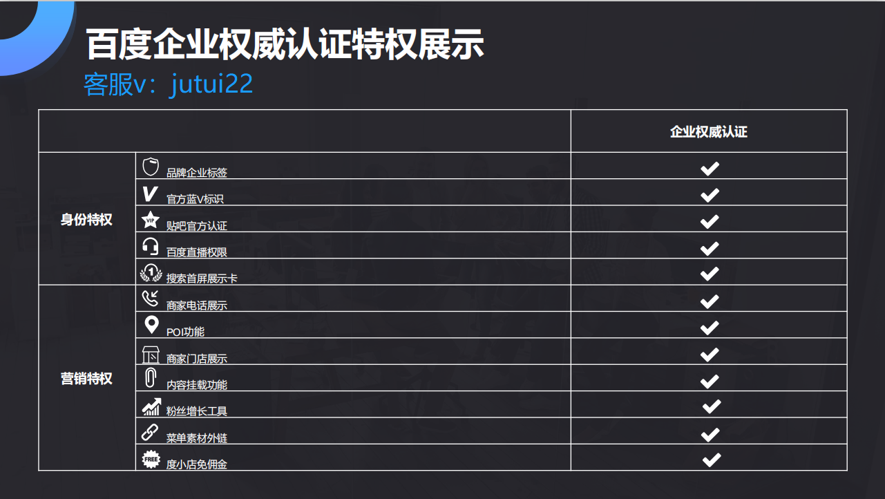 如何認證企業(yè)百家號？