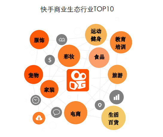 商家號認證和不認證的區(qū)別？