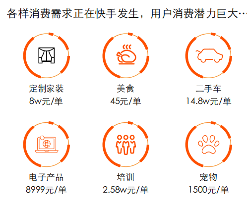 快手服務號開通影響熱門？-業(yè)界科技