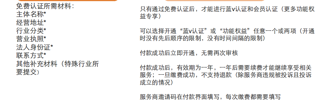 快手藍(lán)v400不通過可以退費(fèi)嗎？-業(yè)界科技