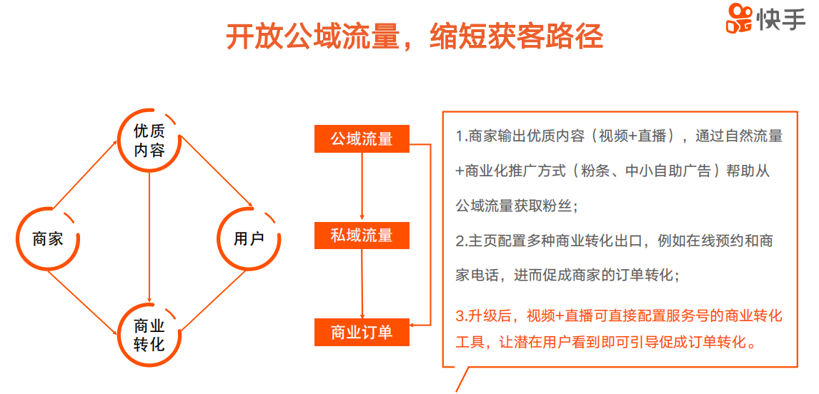 快手商家號和個人號的區(qū)別？