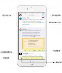 元老級 Twitter 第三方客戶端，還有超高的顏值：Twitterrific for i