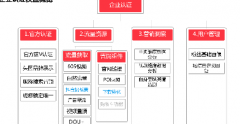 巨推傳媒 | 短視頻的一級服務(wù)商