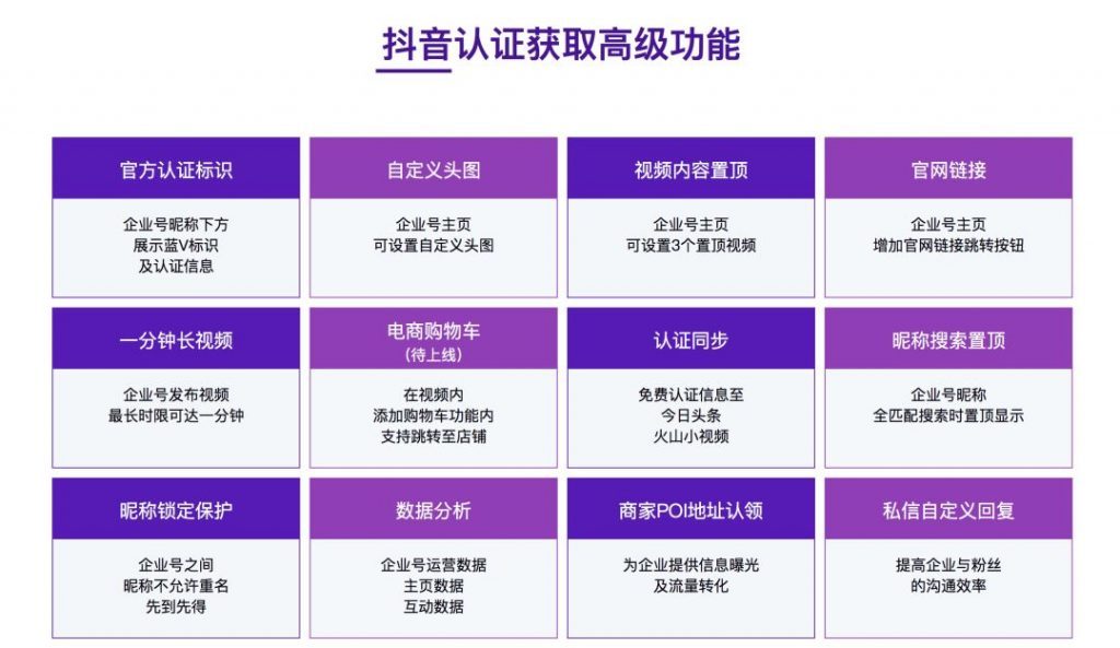 如何填寫短視頻企業(yè)號認證信息主體？認證了短視頻企業(yè)好如何關(guān)聯(lián)