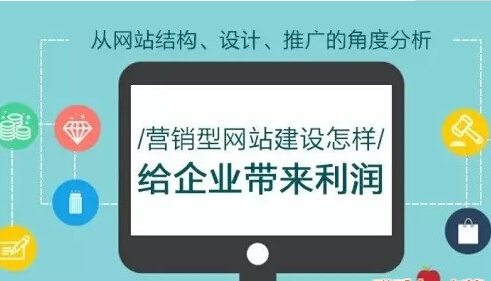 創(chuàng)業(yè)型網(wǎng)站如何設計，深圳網(wǎng)站建設公司為企業(yè)分享