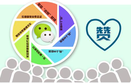 微信代運(yùn)營(yíng)公司服務(wù)企業(yè)，如何幫助企業(yè)品牌定位