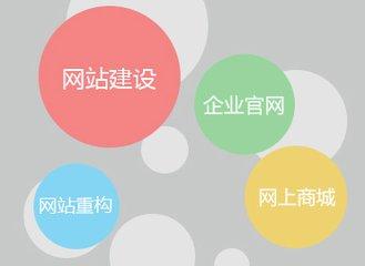 企業(yè)網站開發(fā)的7個周期