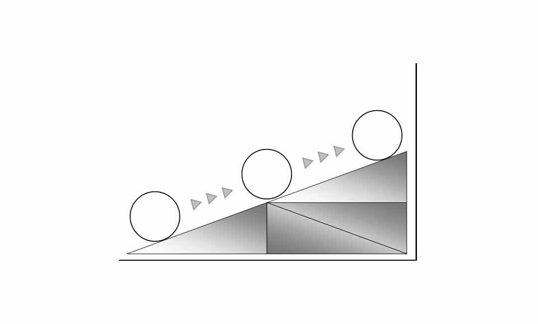 網(wǎng)站建設(shè)為企業(yè)開(kāi)拓市場(chǎng)發(fā)展空間