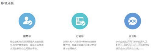 微信公眾平臺服務(wù)號、訂閱號和企業(yè)號之間有什么區(qū)別?